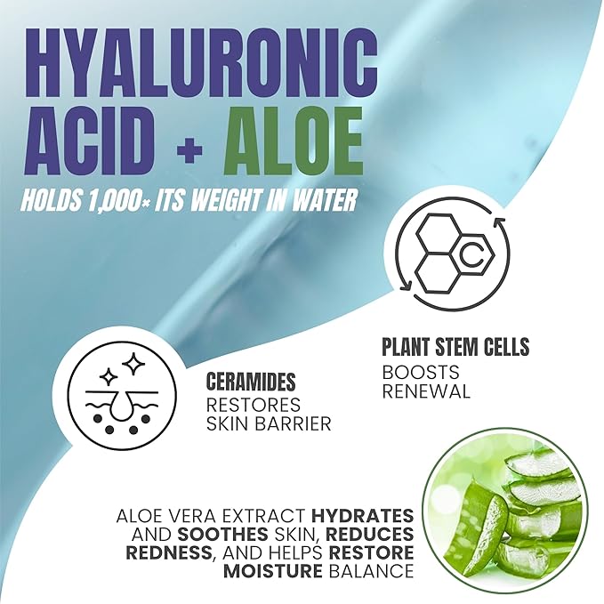 Alozera Hyaluronic Acid Body Lotion (2-Pack) and Retinol Collagen Serum with Aloe, Ceramides and Stem Cells – Hydrating and Firming Skincare Duo for Face, Neck and Body, Lightweight, Fragrance-Free, M