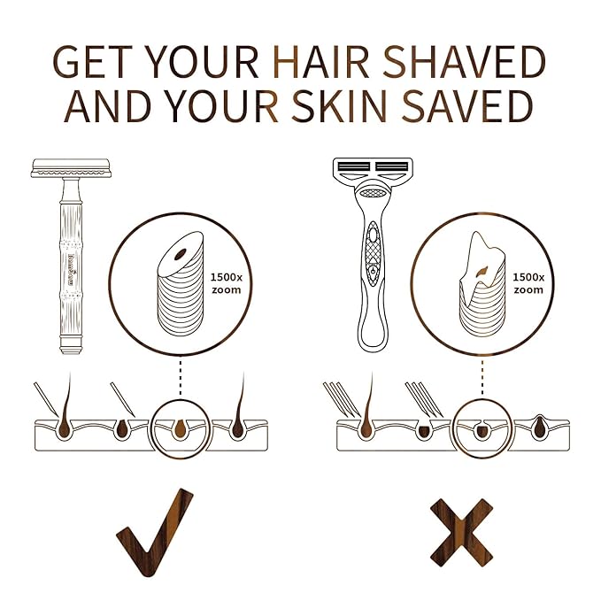 Bambaw Single Blade Razors for Men & Women, Bamboo Razor with 5 Blades, Double Edge Safety Razor, Eco-Friendly, Reusable & Plastic Free – Slim Bamboo Black