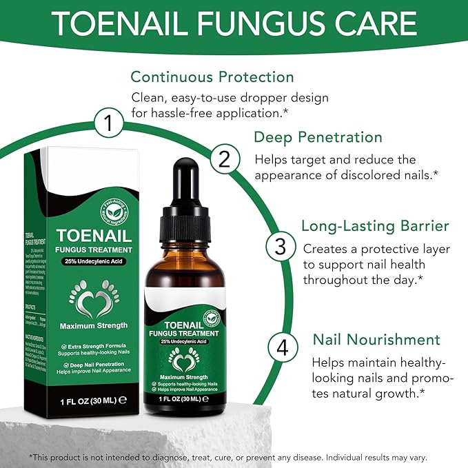 Toenail Treatment with 25% Undecylenic Acid, Nail Renewal, Promotes Nails Health,Enrich Jojoba Oil and Vitamin E Nourish Nail & Skin,Safe & Gentle Repairing Damaged Nails