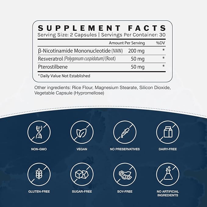 InfiniWell NMN Supplement - NAD+ Supplement Alternative with Resveratrol & Pterostilbene - Supports NAD+ Production - Anti Aging Support for Brain, Heart & Digestion (60 Capsules)