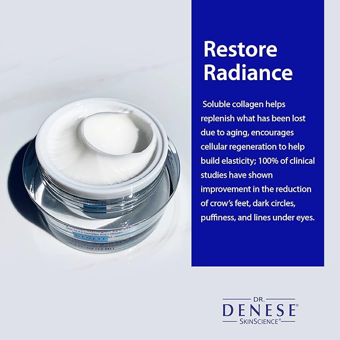 Dr. Denese SkinScience Firming Facial Collagen Eye Cream Face Moisturizer Hyaluronic Acid & Peptides Rejuvenate Skin - Improved Look of Fine Lines, Elasticity, Sagginess, Bags - Cruelty-Free - .5oz