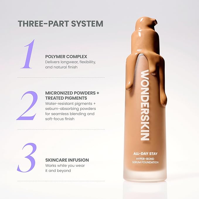 Wonderskin Hyper-Bond Serum Foundation – Waterproof, Transfer-Proof, 24HR Longwear Face Makeup with Niacinamide & Hyaluronic Acid – Lightweight, Natural Finish, Vegan & Cruelty-Free (Spirit)