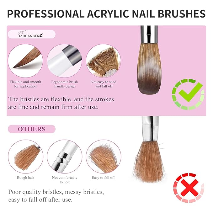 DAIXIANGER 4Pcs Acrylic Nail Brush Set, Size 10/12/14/16, Professional Nail Brushes for Acrylic Application Powder & Nail Extension, 3D Nail Carving Tools for DIY Home Salon Manicure-White