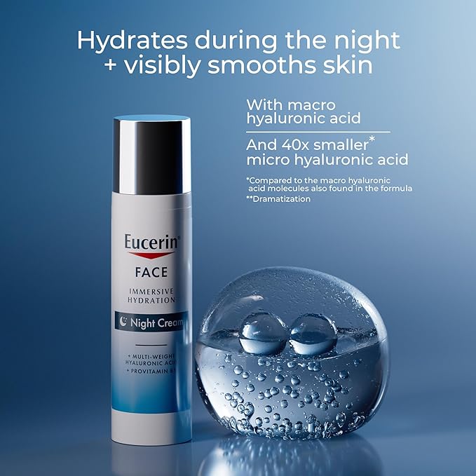 Eucerin Face Immersive Hydration Night Cream with Hyaluronic Acid and Provitamin B5, Face Moisturizer Smooths Fines Lines and Wrinkles, Holiday Gifts for Self Care, 2.5 Oz Bottle