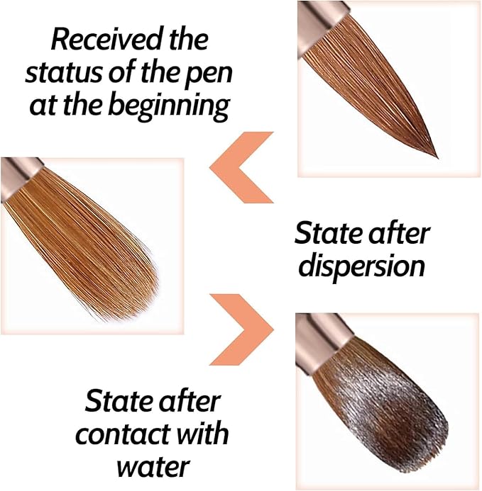 3Pcs Professional Acrylic Nail Brush Set, Size 8/10/14, Gradient Handle Heart-Shaped Nail Brushes for Acrylic Application Powder & Nail Extension, 3D Nail Carving Tools for DIY Home Salon
