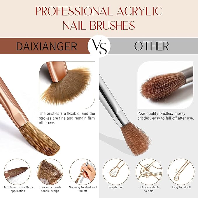 DAIXIANGER 5Pcs Acrylic Nail Art Brush Set -Size 6/8/10/12/14, Rose Gold Handle Nail Brushes for Acrylic Application Powder & Nail Extension, 3D Nail Carving Tools for DIY Home Salon Manicure