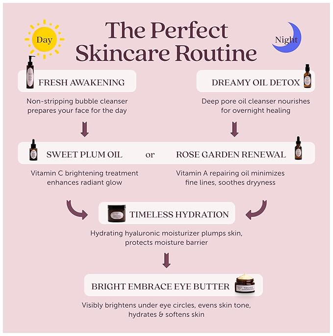 Cosmette Bright Embrace Brightening Eye Cream - Vegan Under Eye Butter for Dark Circles, Bags & Wrinkles with Niacinamide - Natural, Anti-Aging Sensitive Skin Protection for Clean Beauty, 0.5 FL Oz