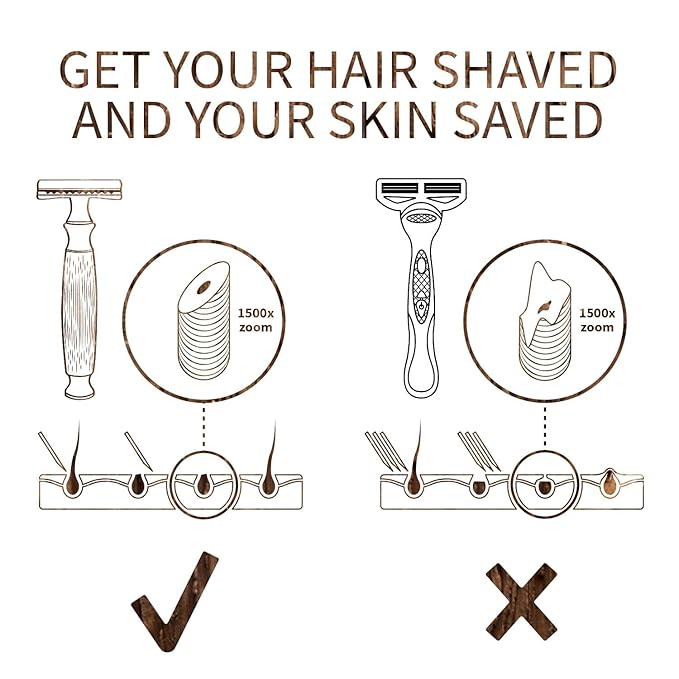 Bambaw Double Edge Safety Razor for Men & Women, Double Edge Razor with 5 Blades, Eco-Friendly Safety Razors, Reusable & Plastic Free – Thick Bamboo Silver