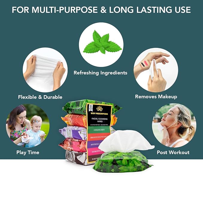 Body Prescriptions Makeup Remover Wipes - Bulk Pack, Gentle Cleansing Wipes for Easy Makeup Removal, Mint, Rosehip, Vitamin C, Lavender & Coconut