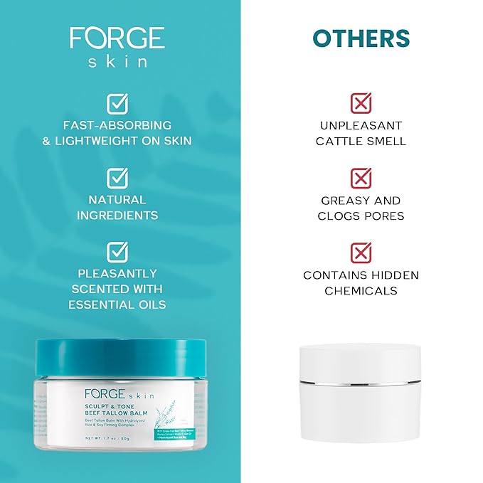 Forge Skin Original Sculpt & Tone Balm Beef Tallow for Skin Women |Grass Fed Beef Tallow and Honey Balm for Face | Under Eye Firming Cream Tightening Lifting Sagging Skin Beef Tallow Moisturizer
