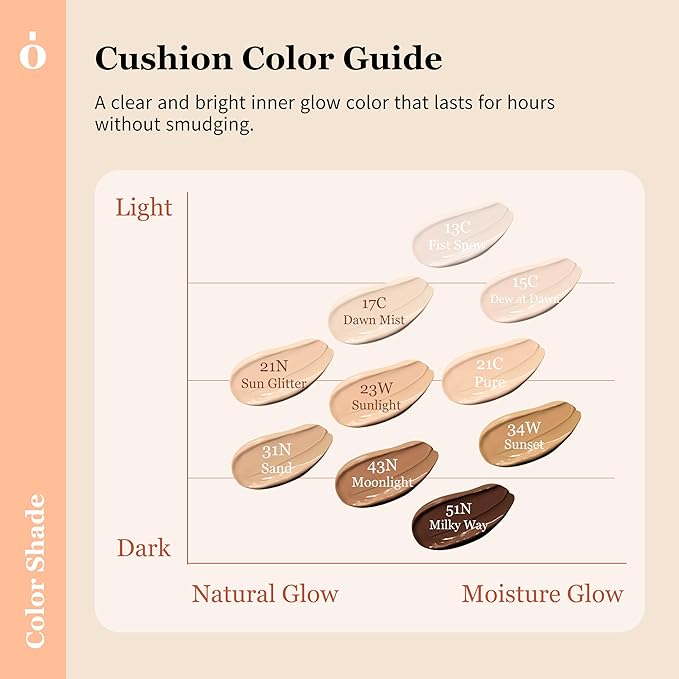 Skin Barrier Glow Cover Cushion, All-day Coverage, Glow Finish, Lightweight, Skincare-Like Texture, Non-cakey Makeup, Korean Cushion Foundation (#51N Milky Way, 0.15 oz)