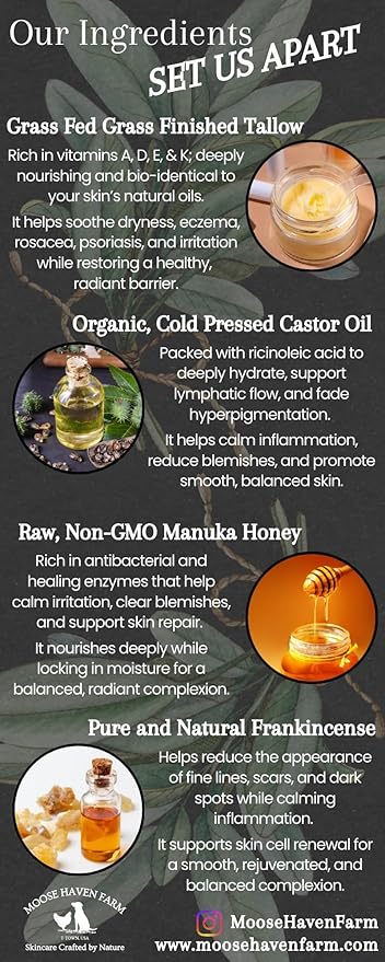 Balm Haven - 100% Grass Fed Tallow and Manuka Honey Balm - Natural Moisturizer for Face, Body & Hands - Deep Hydration & Smooth Texture - Handmade in Small Batches | 1 oz