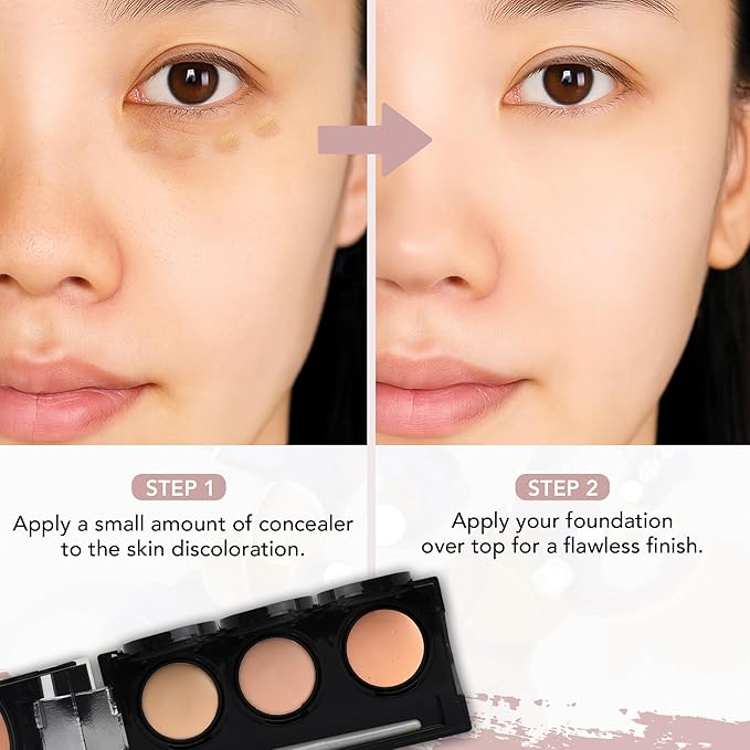 Dermaflage Waterproof Concealer Palette (Light) - Concealer Full Coverage, Matte Finish for Face & Body - Hides Dark Circles & Acne - Smudge Proof Body Makeup Palette with 3 Pro SFX Shades + Brush