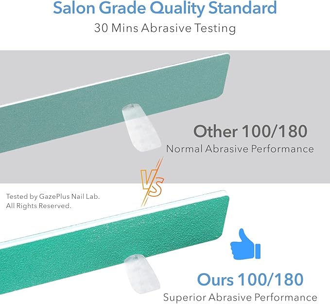 GazePlus Nail File, 50 Pcs Nail Files 7" Long 100/180 Grit for Acrylic Nails Gel Nails Dip Powder Nails Poly Gel Washable Reusable Double Sided Buffering