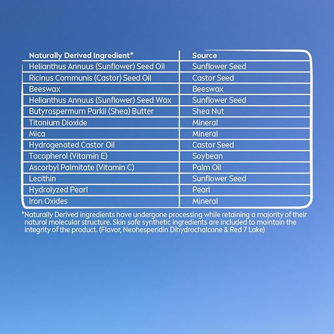 NIVEA Shimmer Lip Care, Shimmery Lip Balm Pack with Shea Butter, Nourishing Oils and Vitamin C & E, 3-in-1 Moisture, Repair and Shimmer, 0.17 Oz Stick, Pack of 4