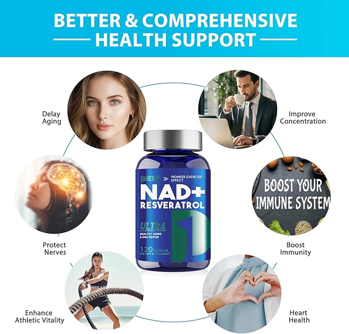 Nicotinamide Adenine Dinucleotide Supplement 1500mg with Resveratrol, 240 Capsules NMN Alternative for Cellular Energy, Anti-Aging & Antioxidant Support, Vegan & Non-GMO Formula, 2Pack