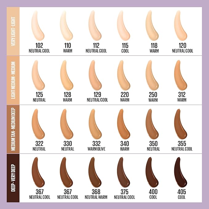 Maybelline Super Stay Lumi-Matte Foundation, Lightweight and Buildable Full Coverage Foundation Makeup For Up To 30HR Wear, 128, 1 Count