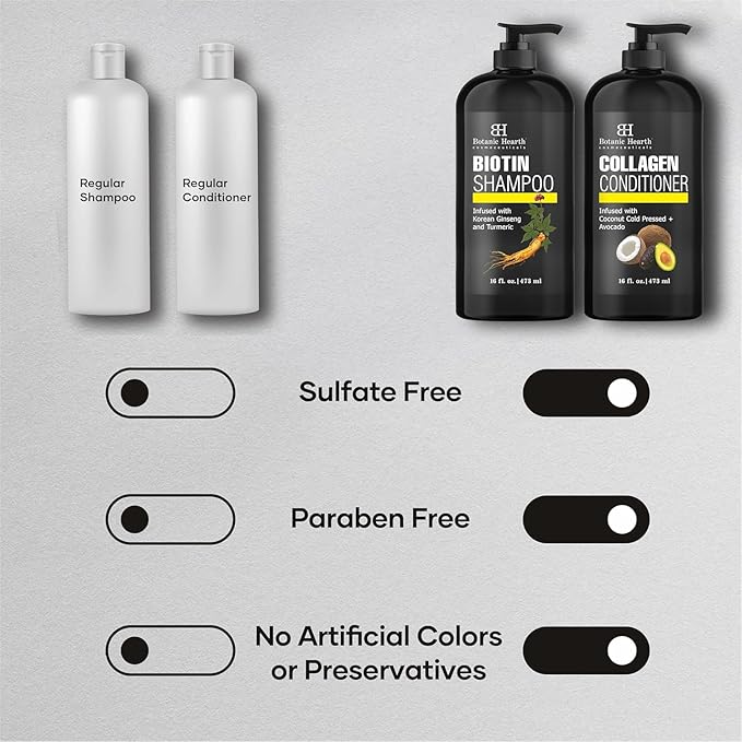 Botanic Hearth Biotin Shampoo and Conditioner with Collagen | Fights Hair Loss & with Korean Ginseng & Turmeric, Conditioner Promotes Hair with Avocado and Coconut | 16 fl oz x 2