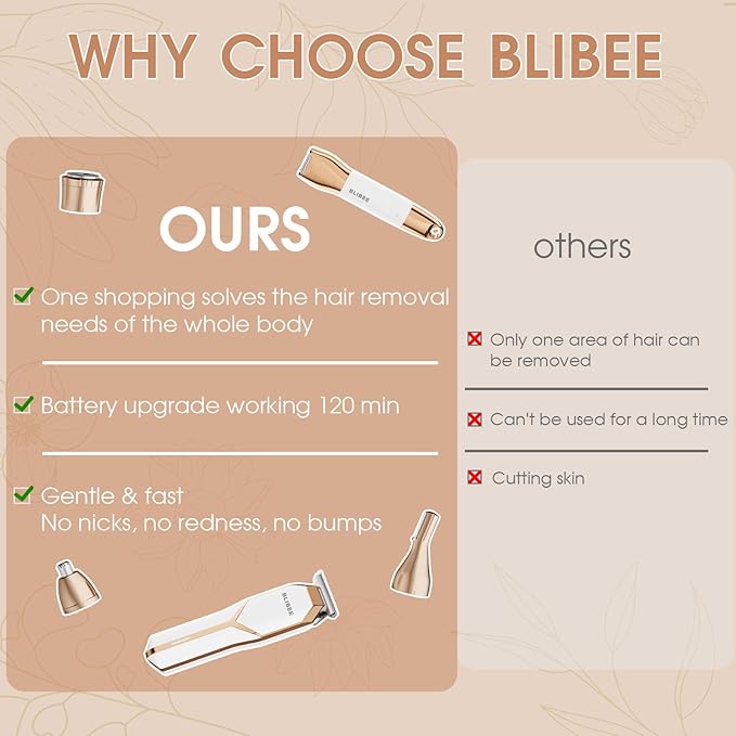 BLIBEE Bikini Trimmer & Hair Clippers for Women - Waterproof Electric Razor and 4 in 1 Bikini Shaver Set, Deluxe Hair Trimmer, Wet/Dry Body Shaver for Nose Eyebrows Beard Pubic Hair, White