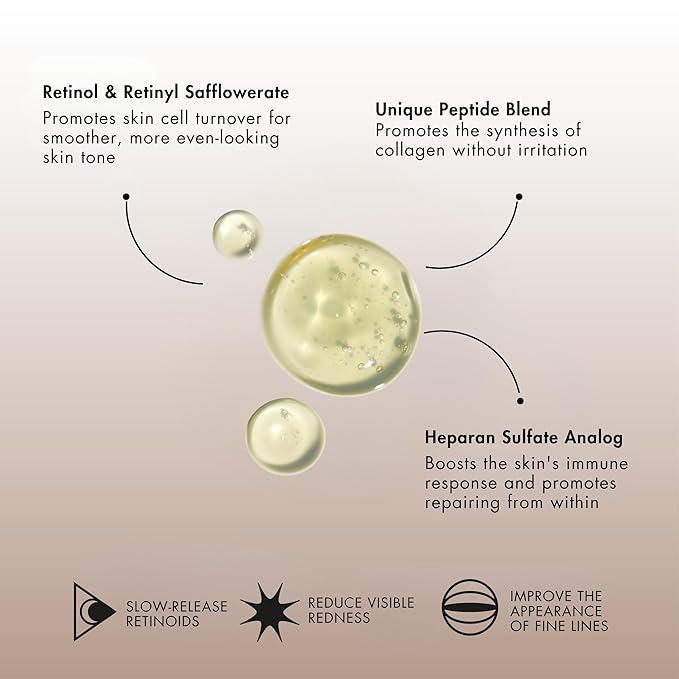 Senté Bio Complete Serum | Retinoid Serum for Sensitive Skin | Gentle, Nourishing & Hydrating | Combats Dull and Aging Skin | 1.0 Fl Oz