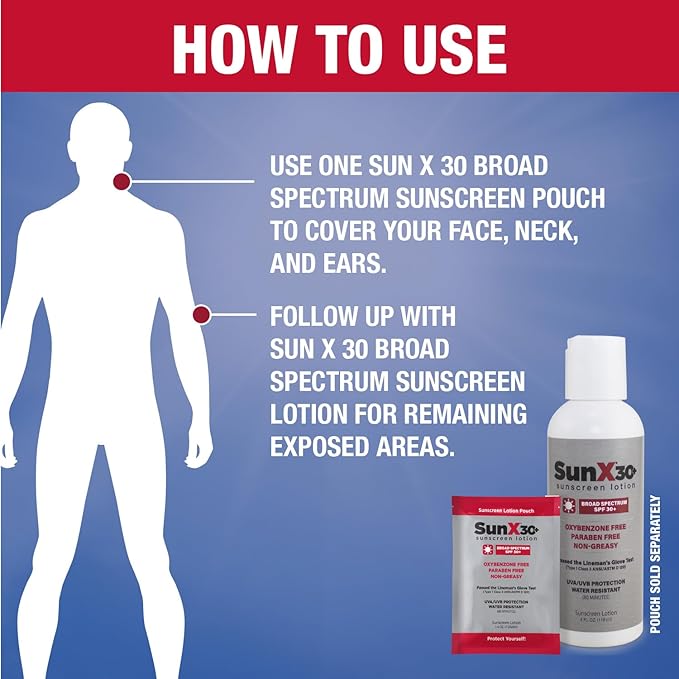 CoreTex Sun X 30+ SPF Broad Spectrum Sunscreen Lotion - 2oz Bottle of Paraben, Oxybenzone, Octinoxate, & Oil Free Sunscreen - No White Cast and Water Resistant Up to 80 Minutes