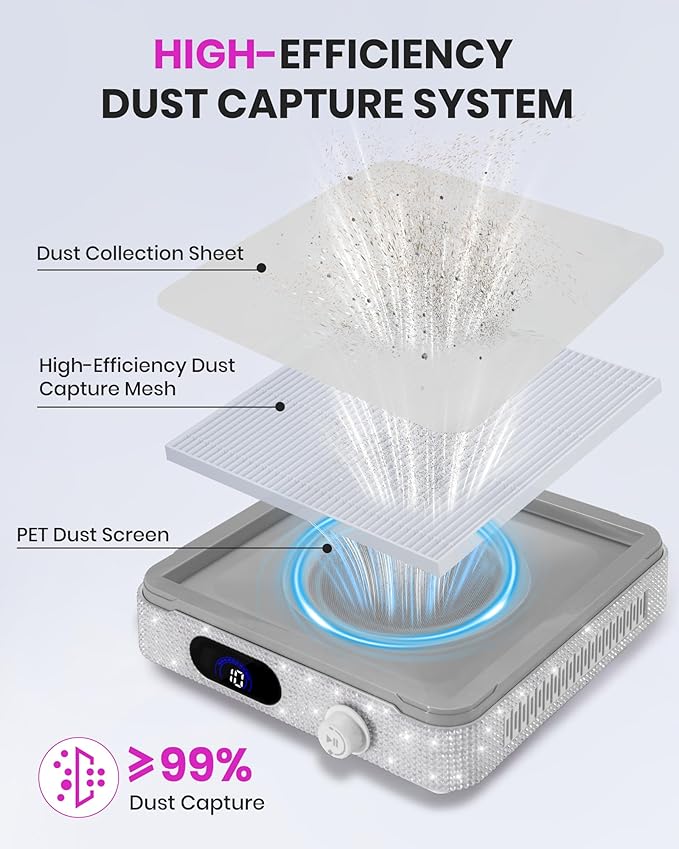 Nail Dust Collector, Powerful Suction Dust Collector for Nail Tech with 10 Speed Levels, Low Noise Nail Fan Dust Collector for Professional Salon & Home, Detachable & Easy to Clean, White