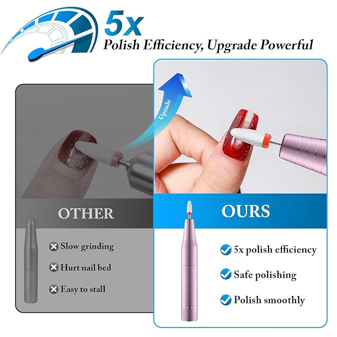 QPVZX Electric Nail Drill, Ultra-Quiet Low Vibration Electric Nail File, Portable Electric Nail File for Crystal Gel Nails, Manicure and Pedicure Tools Polishing Set for Home and Salon Use (Pink Set)