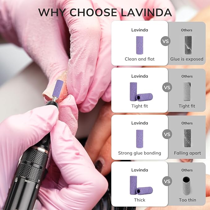 Lavinda 80 Piece Small Sanding Bands Nail Drill Bit, Fine Sanding Bands for Nail Drill with 3.1mm Mandrel Bit for Acrylic Nails Gel Removing Shaping Polishing Nail Salon Use (180 Grit, Purple)