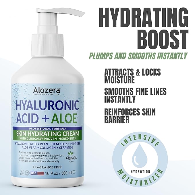 Alozera Hyaluronic Acid Body Lotion (2-Pack) and Retinol Collagen Serum with Aloe, Ceramides and Stem Cells – Hydrating and Firming Skincare Duo for Face, Neck and Body, Lightweight, Fragrance-Free, M