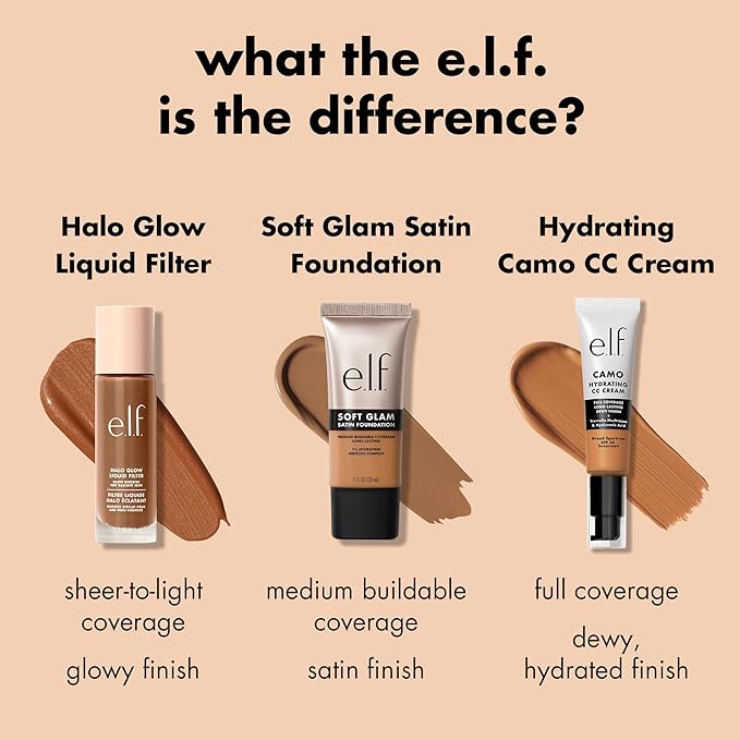e.l.f. Soft Glam Foundation, Medium Coverage, Long-Lasting & Buildable Foundation For A Smooth, Satin Finish, Vegan & Cruelty-Free, 20 Light Cool