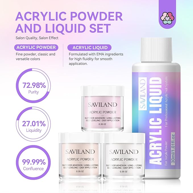 SAVILAND Acrylic Nail Kit for Beginners: Clear Nudes Pink Acrylic Powder and Liquid Set with #12 Acrylic Nail Brush Cuticle Oil Pen Forms Tools Extension Nail Kit with Everything Home DIY