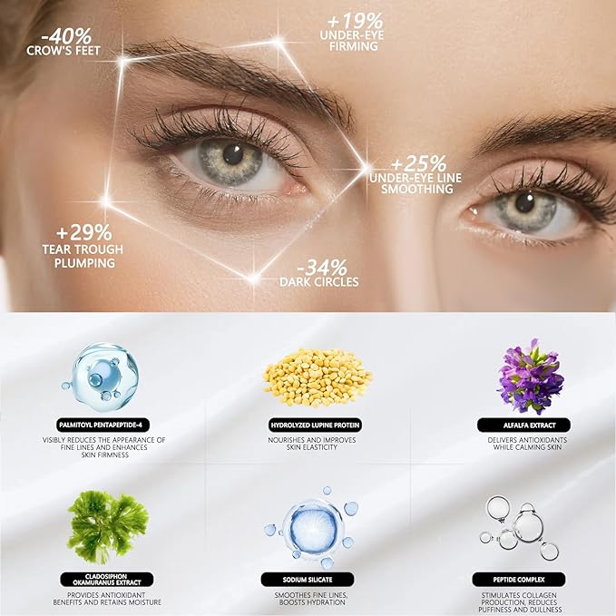 Elegacell Temporary Eye Tightener Cream Instant Firm Eye Cream - Smooth the Look of Fine Lines, 1 Fl oz / 30ml