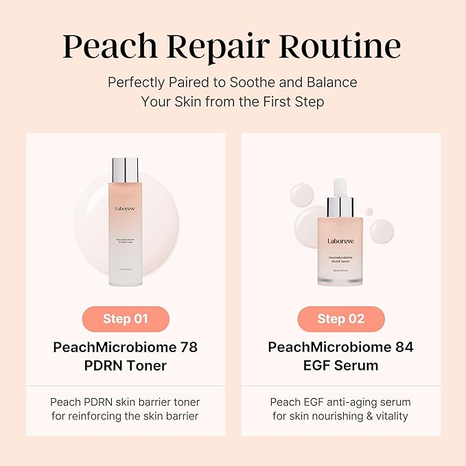 PeachMicrobiome 84 EGF Serum | Peach Growth Factor Anti-Aging Serum | Niacinamide, Multi-Layer Hyaluronic Acids, Collagen | Boost Firmness & Vitality, Long-Lasting Moisture | Korean Skin Care