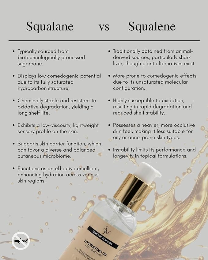SWAG WORLDWIDE 100% Pure Squalane Oil, Sustainable, Vegan Face Oil & Body Oil - Hydrating, Fast-Absorbing Moisturizer - Ideal for Oily Skin, Face, Hair - Organic Sugarcane-Derived Squalane