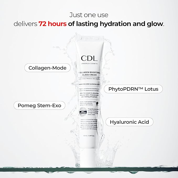 CANDORLOV CDL Korean Collagen Duo - Collagen Hydrogel Face Lifting Mask (5 Sheets) + Collagen Hydrating Glass Glow Cream - Anti-Aging, Firming & Plumping with OLIGO-HA Phyto-PDRN