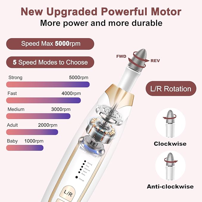 Cordless Electric Nail File Set, Rechargeable Toe Nail Buffer and Sander, Toenail Grinder for Thick Toenails, Manicure Pedicure Drill Kit, Hand Feet Nails Care Tool for Women Men Seniors Human