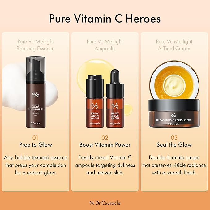 Dr.Ceuracle Pure Vitamin C Mellight Ampoule - Vitamin C Serum for Face, 4 Week Program for Anti-Oxidant, Firming, Clarify, Fade Pigmentation, Skin Radiance (4 Counts (Pack of 1))