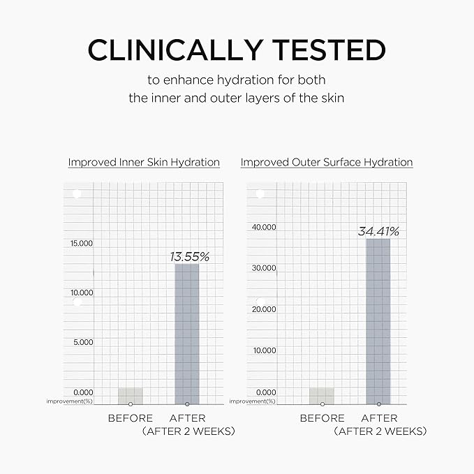 SKIN1004 Matrixyl 10% Boosting Shot Ampoule 1.01fl.oz, 30ml, Hyaluronic Acid & Spicule Serum, Korean Hydrating Facial Matrixyl & Peptide Serum for Deep Moisture, Madagascar Centella, Korean Skin Care