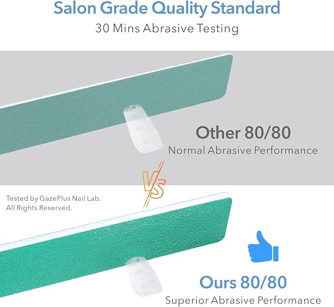 GazePlus Nail File, 50 PCS Nail Files 7" Long 80/80 Grit for Acrylic Nails Gel Nails Dip Powder Nails Poly Gel Washable Reusable Double Sided Buffering