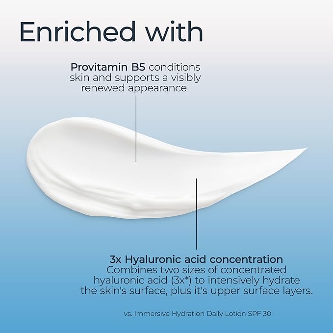 Eucerin Face Immersive Hydration Night Cream with Hyaluronic Acid and Provitamin B5, Face Moisturizer Smooths Fines Lines and Wrinkles, Holiday Gifts for Self Care, 2.5 Oz Bottle