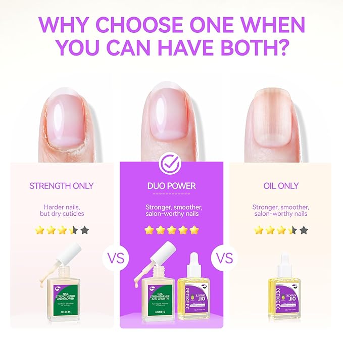 Gelike EC 2-in-1 Nail Rescue Kit: Apricot Nail Nail Growth Treatment & Pineapple Cuticle Oil (15ml) - Tropical Scented Nail Care - Strengthens & Brightens - Travel-Friendly Mini Size