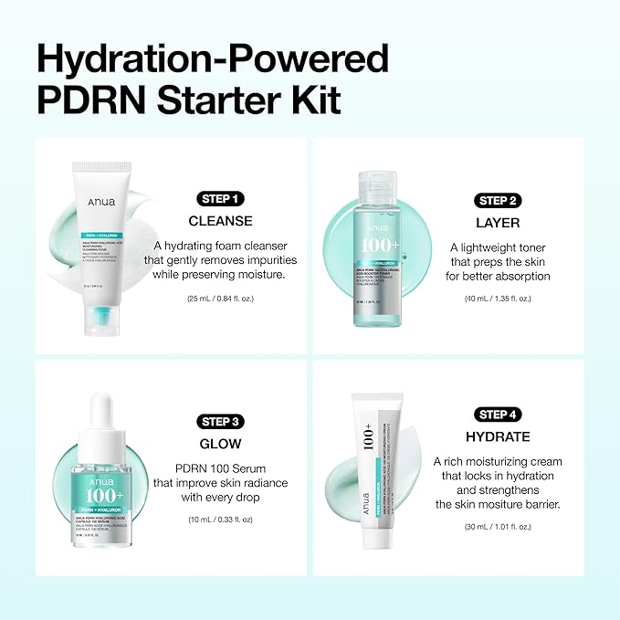 Anua Salmon DNA PDRN Glow Essential Starter Kit, Plumpness for Hydration, Collagen for Firming & Glass Skin, Amazon Exclusive Set, Travel Essential, Korean Skincare Set