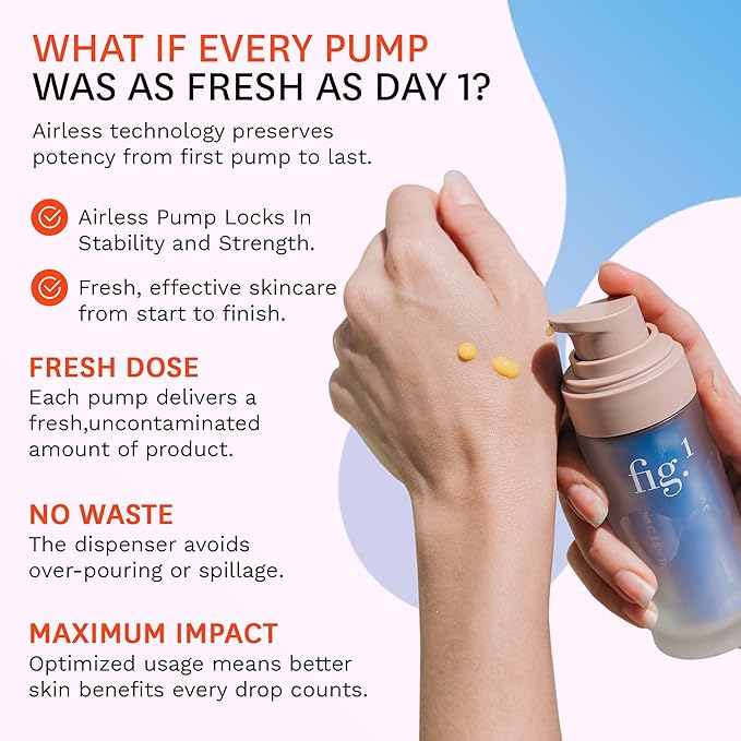 Fig.1 Vitamin C 15% Face Serum for Women | Nourishing Hydrating - Anti Wrinkle Antioxidant Serum for Face | Moisturizing Facial Skin Care Treatment for Dry, Oily & Normal Skin – 1.0 oz