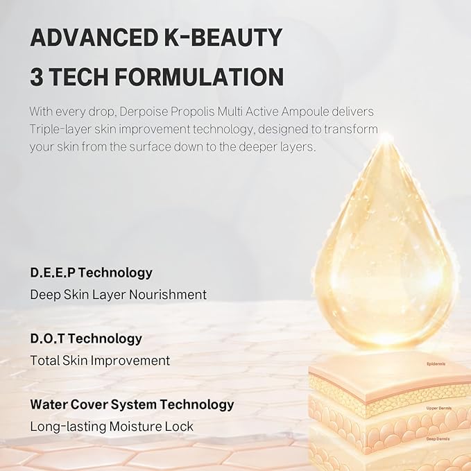 Propolis Ampoule - 83% Royal French Black Bee Propolis Extract - Hydrating Nourishing Serum For Radiance - Korean Skincare Honey Propolis Glow Essence Serum For Dry & Sensitive Skin 50ml