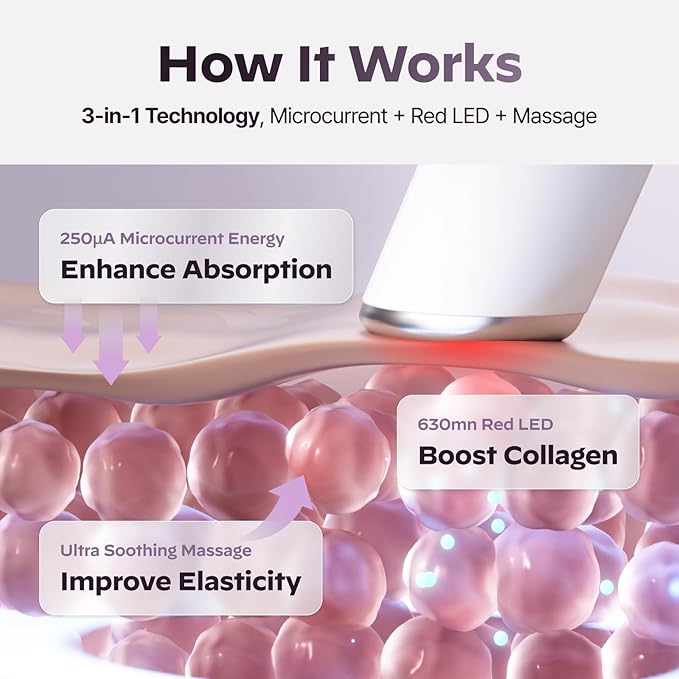 Superform Galvanic Booster Mystic White, 1min booster for ageless skin, anti-aging and firming pocket booster, Korean skincare, glow on the go, Serum booster device, Gift, Stocking Stuffers