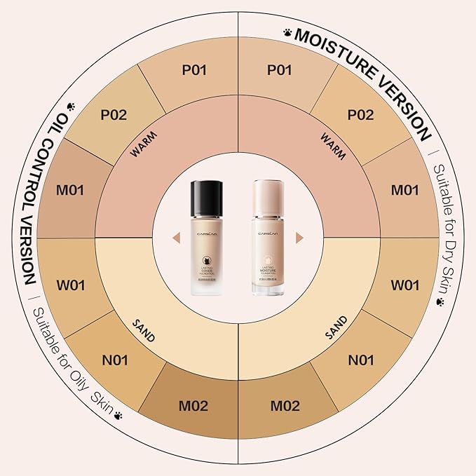 CARSLAN Lasting Moisture Foundation, 24H Longlasting Medium Coverage Dewy Finish Face Makeup, Poreless, Lightweight, Hydrating Liquid Foundation For Dry Skin, W01
