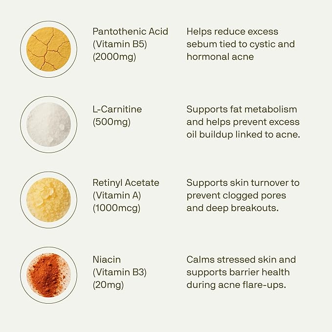 Nutriissa ACNEtane - Hormonal & Cystic Acne Control with Pantothenic Acid & L-Carnitine - EPEB Certified for Purity & Potency - 120 Vegan Capsules