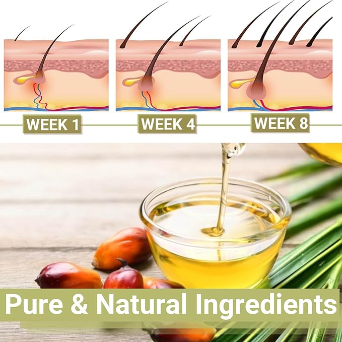 RAW Batana Oil for Hair Growth, Dr Sebi Organic Unrefined Batana Oil from Honduran, 100% Pure & Natural Hair Growth for Thicker & Stronger Hair - 2 FL OZ - 60Ml - 1Pack
