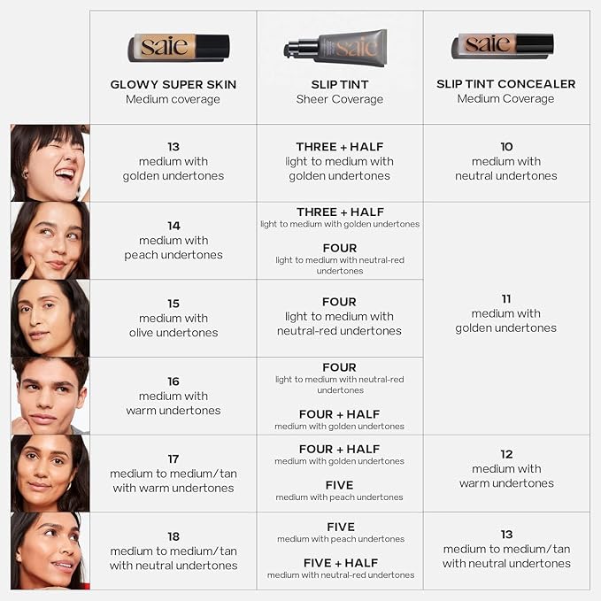 Saie Glowy Super Skin Tint Liquid Foundation - Weightless + Dewy Foundation with Lightweight Medium Coverage - Hydrating Face Makeup + Skin Care Serum Hybrid with Hyaluronic Acid - Shade 18 (1.01 oz)