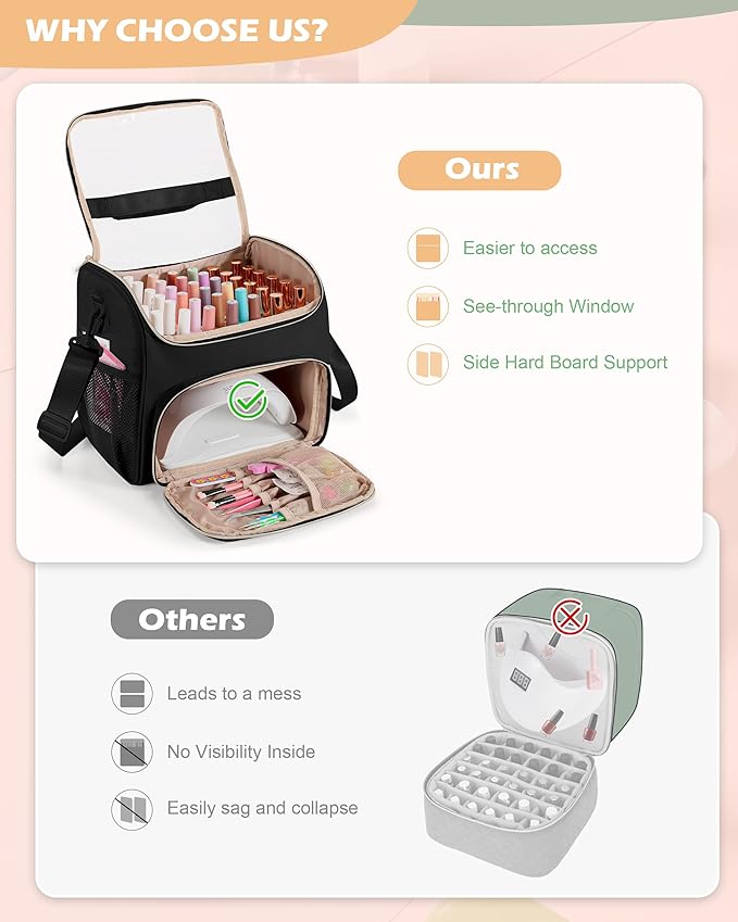 Nail Polish Organizer Bag Holds 42 Bottles(15ml/0.5 fl.oz), Double Layer Nail Storage Case for Gel Polish and Manicure Tools, Travel Nail Bag, Black